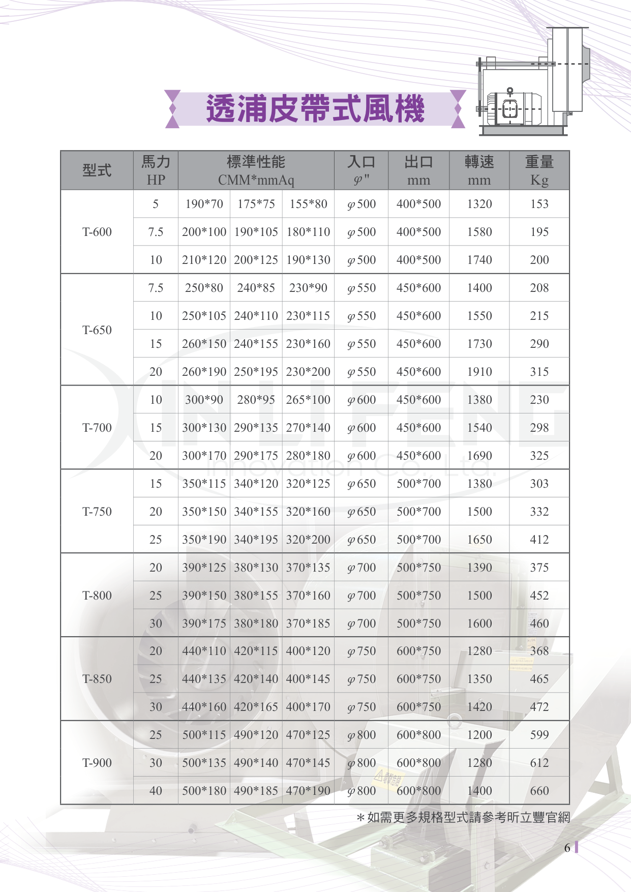 xinlifeng-7